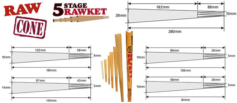 5 stage raw